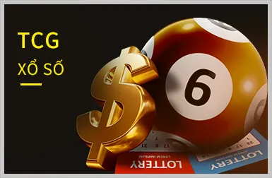 Xổ Số 29bet